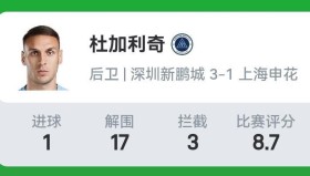 世俱杯直播-2019-2020赛季意甲球队主场球场分别有哪些？规模及设施怎样？（意甲球队球场名字）