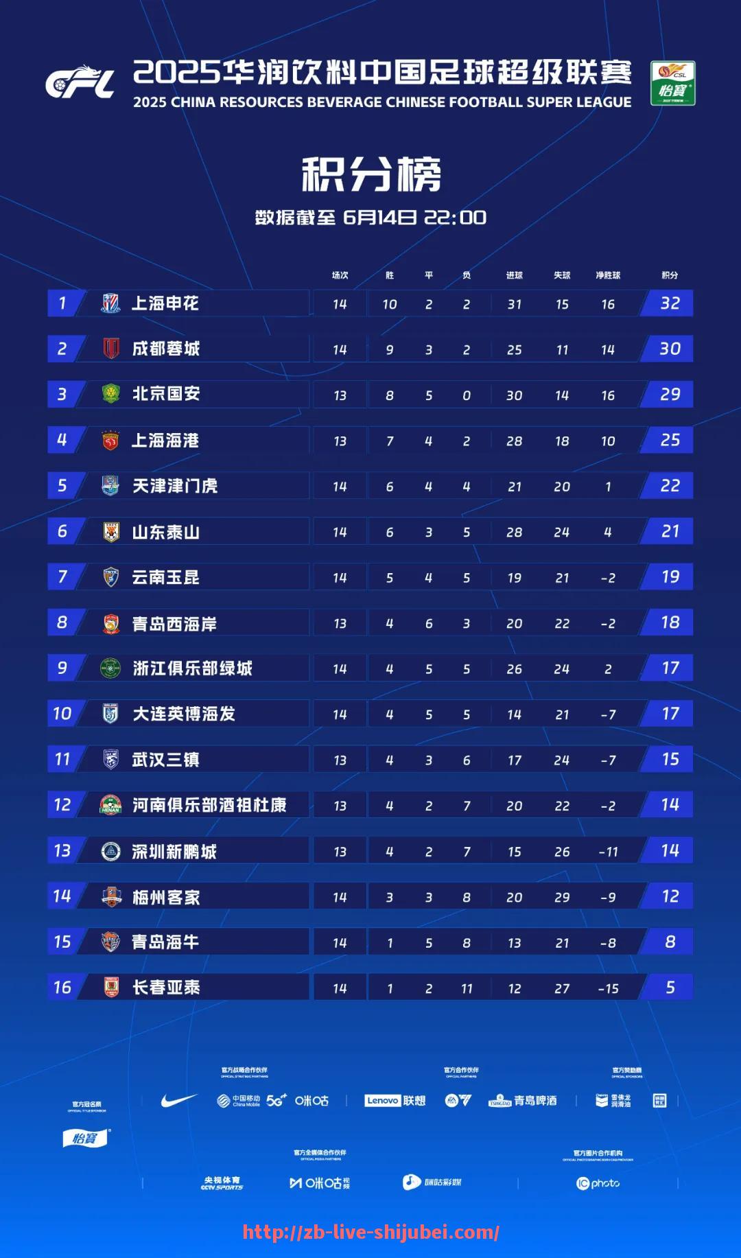 世俱杯直播-2022年篮球欧洲锦标赛上最精彩的比赛是哪一场？（2021年欧洲篮球锦标赛）